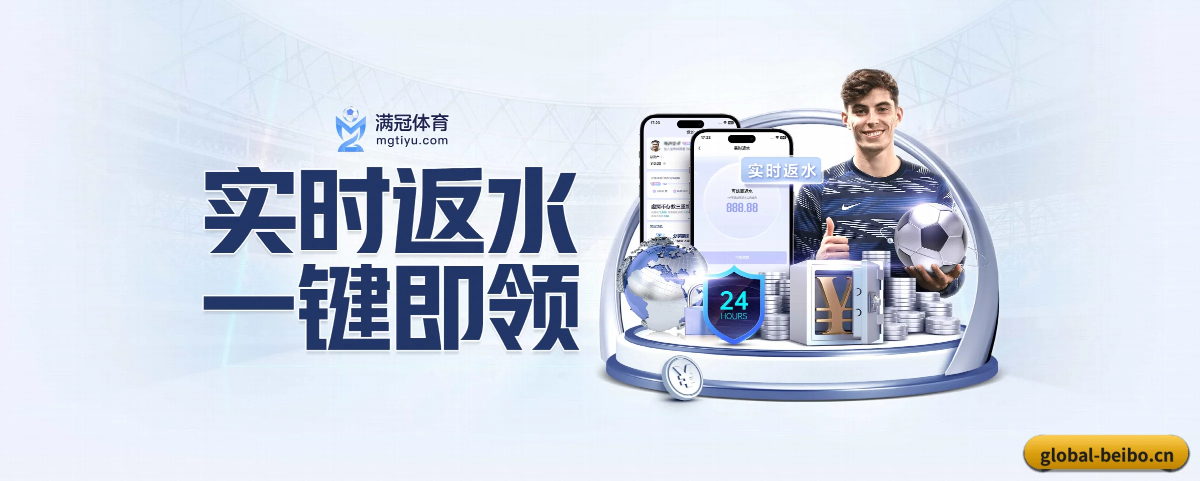 国际化进程